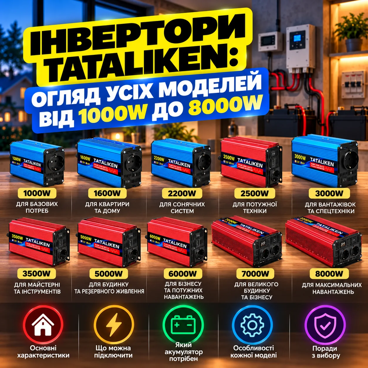 Інвертори TATALIKEN: огляд усіх моделей від 1000W до 8000W