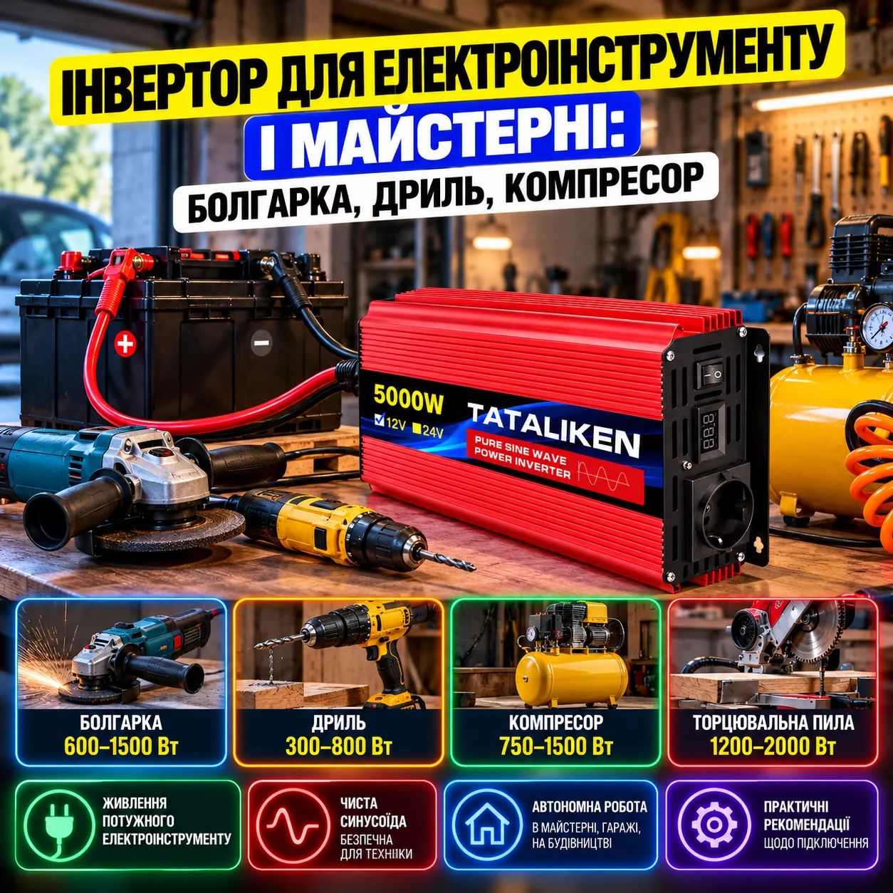 Інвертор для електроінструменту і майстерні: болгарка, дриль, компресор