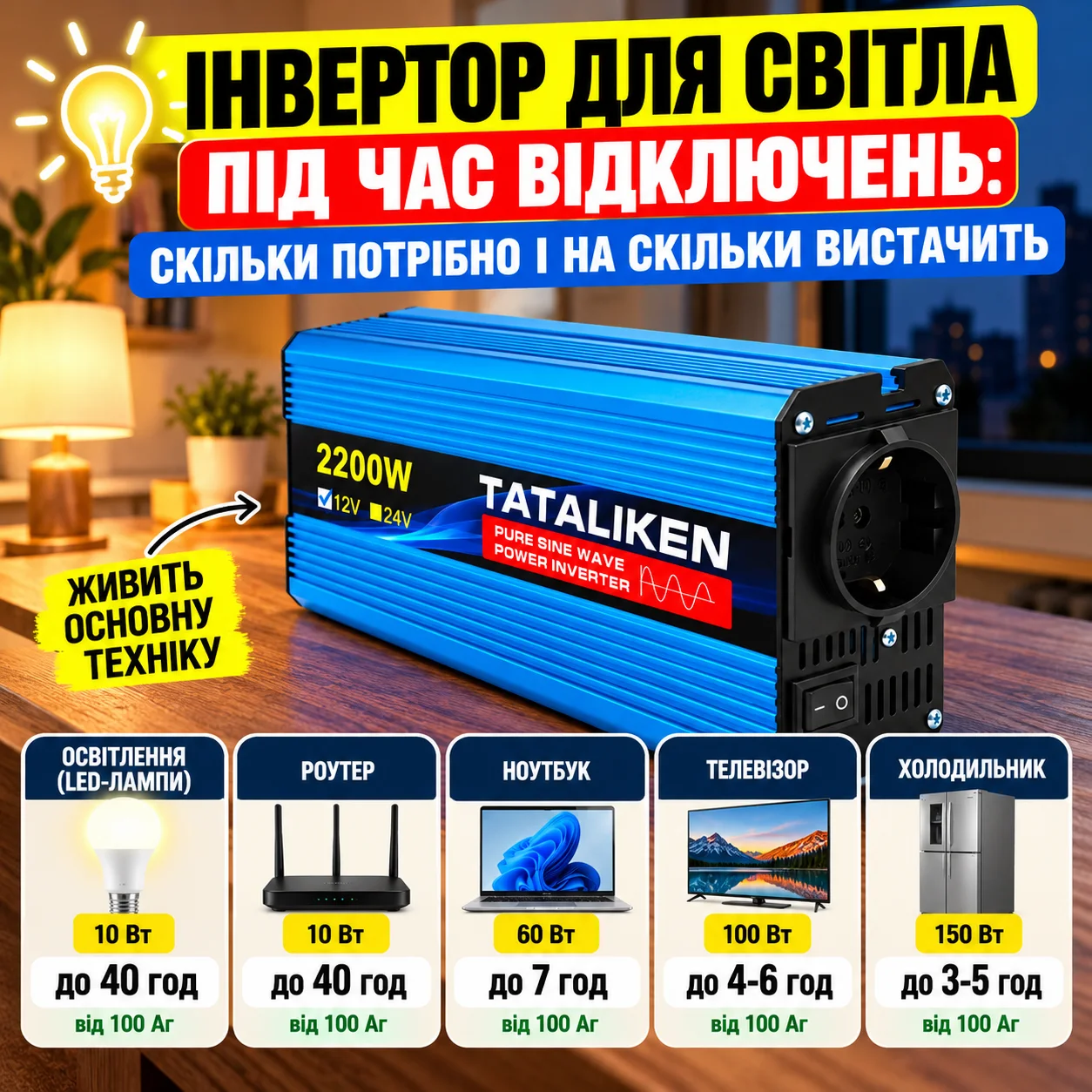 Інвертор для світла під час відключень: скільки потрібно і на скільки вистачить